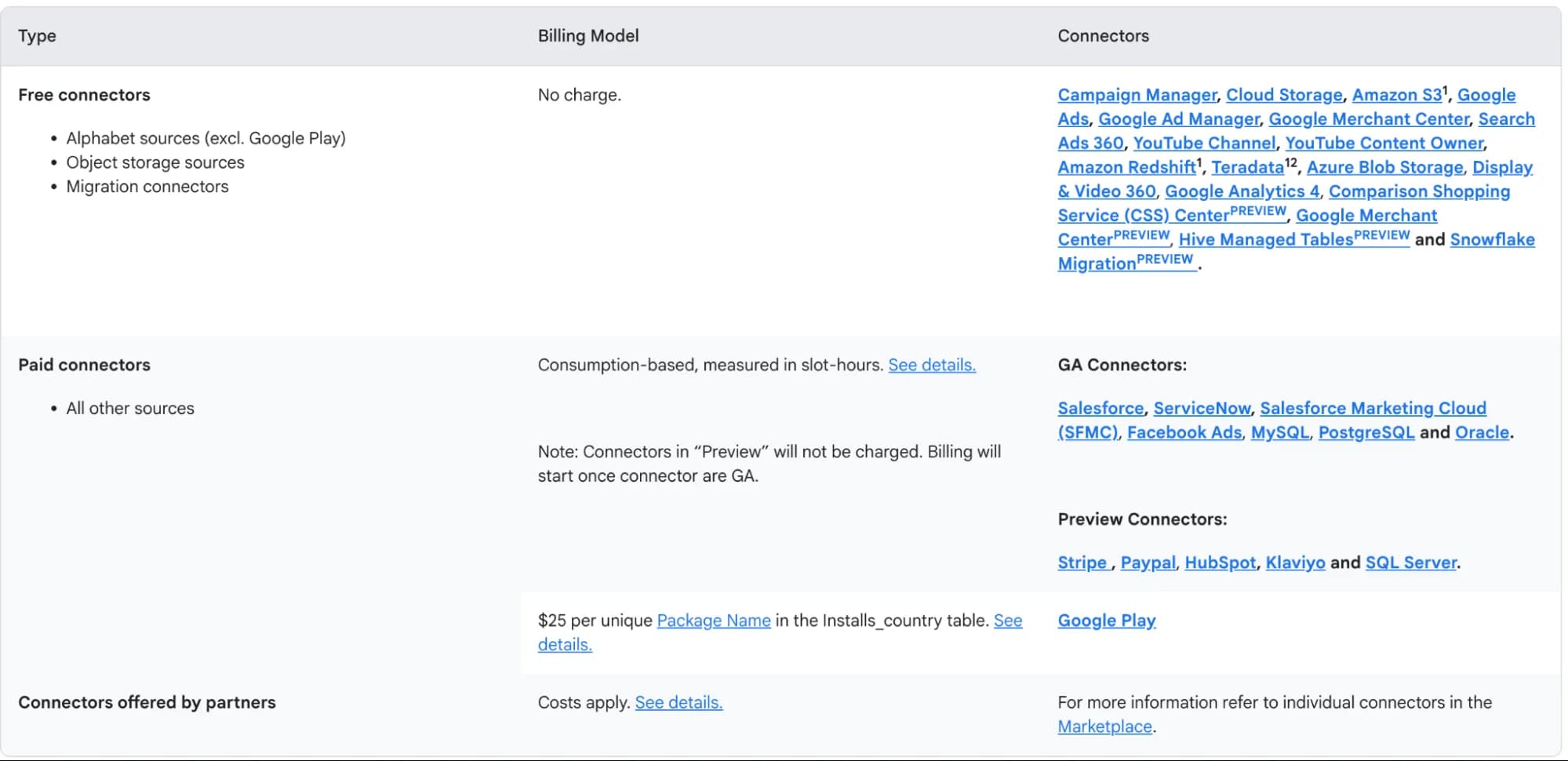 11.9 Transfer Orchestration